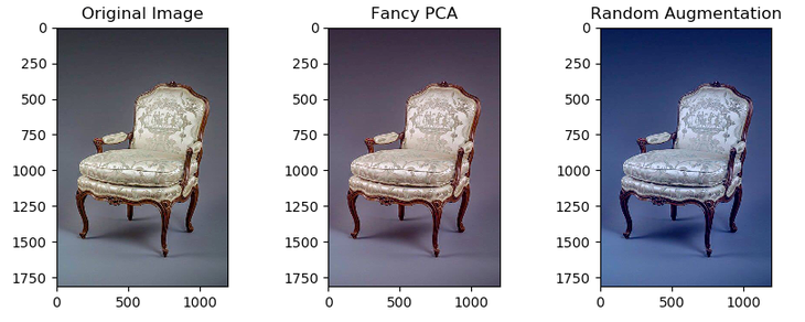 alt Fancy PCA